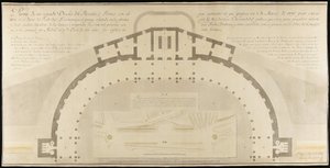 圣热罗尼莫的Paseo del Prado的Peristyle。 作者 文图拉·罗德里格斯（VenturaRodríguez）